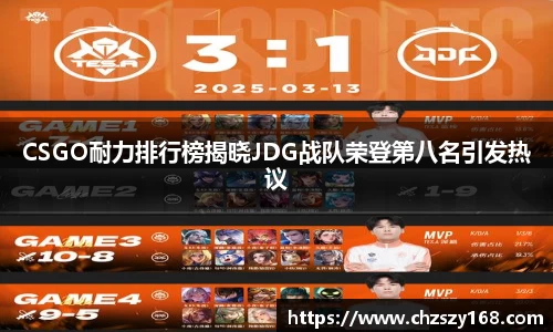 CSGO耐力排行榜揭晓JDG战队荣登第八名引发热议